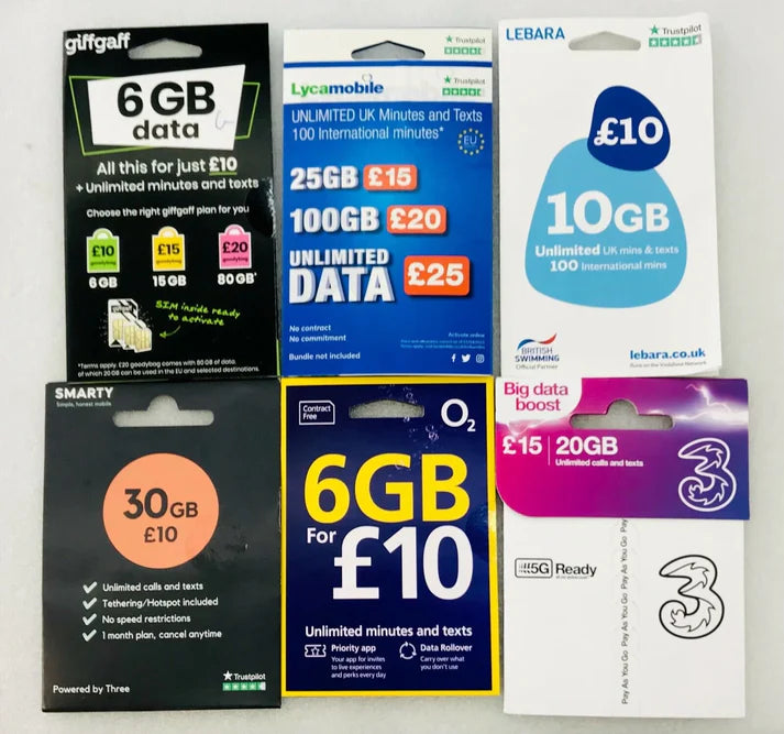 Lifetime GiffGaff UK Sim